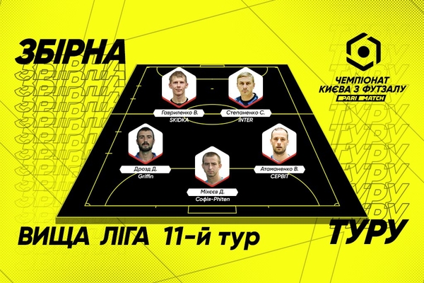 Символічна збірна 11 туру Вищої ліги Parimatch