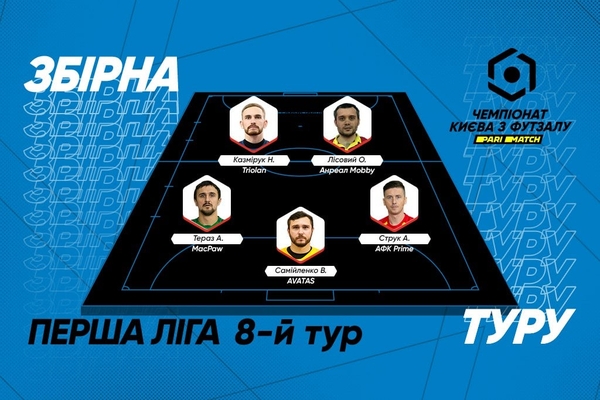 Символічна збірна 8 туру Першої ліги Parimatch чемпіонату Києва