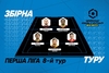 Символічна збірна 8 туру Першої ліги Parimatch чемпіонату Києва