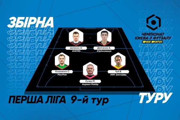 Символічна збірна 9 туру Першої ліги Parimatch