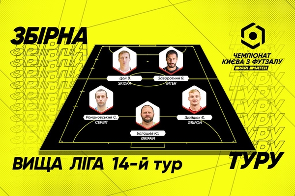 Символічна збірна 14 туру Вищої ліги Parimatch