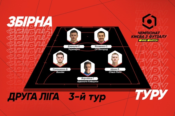 Символічна збірна 3 туру фінального етапу Другої ліги Parimacth