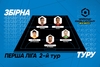 Символічна збірна 2 туру фінального етапу Першої ліги Parimatch