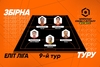 Символічна збірна 9 туру другого етапу Першої ліги ЕЛІТ Parimatch