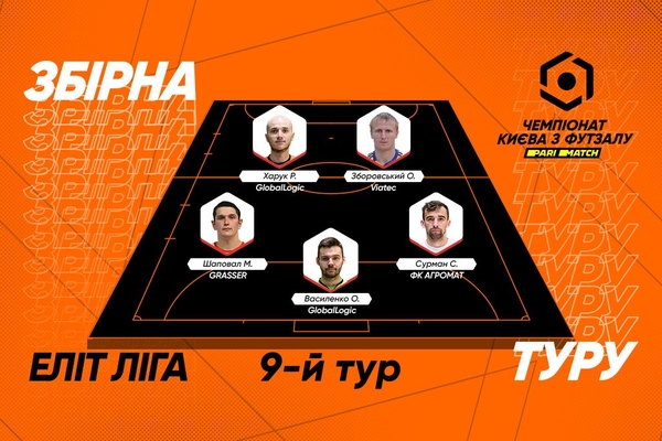 Символічна збірна ігрового вікенду другого етапу Першої ліги ЕЛІТ Parimatch