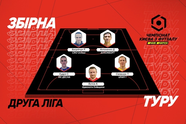Символічна збірна 7 туру фінального етапу Другої ліги Parimacth