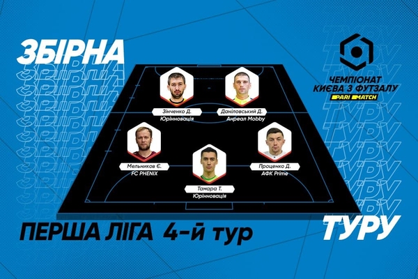Символічна збірна 4 туру фінального етапу Першої ліги Parimacth