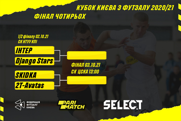Parimatch Кубок Києва з футзалу, анонс фіналу чотирьох!