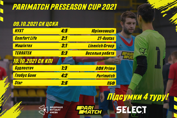 Parimatch Preseason cup. Підсумки 4 туру!