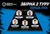 Символічна збірна 2 туру Першої ліги Parimatch чемпіонту Києва