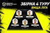 Символічна збірна 4 туру Вищої ліги Parimatch чемпіонaту Києва