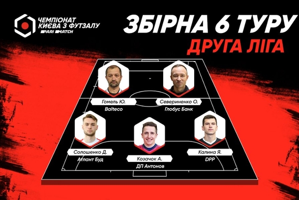 Символічна збірна 6 туру Другої ліги Parimatch