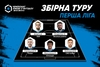 Символічна збірна ігрового вікенду Першої ліги Parimatch