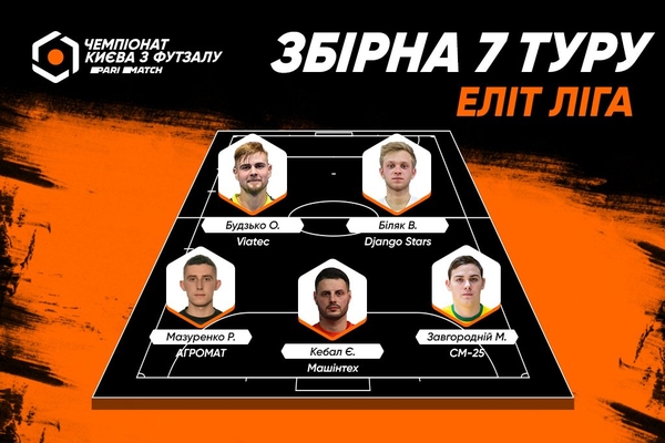 Символічна збірна 7 туру Першої ліги ЕЛІТ Parimatch