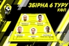 Символічна збірна 6 туру Київської Футзальної Ліги Parimatch