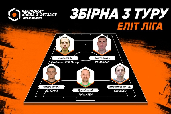 Символічна збірна 3 туру Першої ліги ЕЛІТ Parimatch