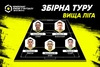 Символічна збірна ігрового вікенду Вищої ліги Parimatch чемпіонату Києва