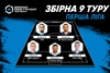 Символічна збірна 9 туру Першої ліги Parimatch чемпіонту Києва