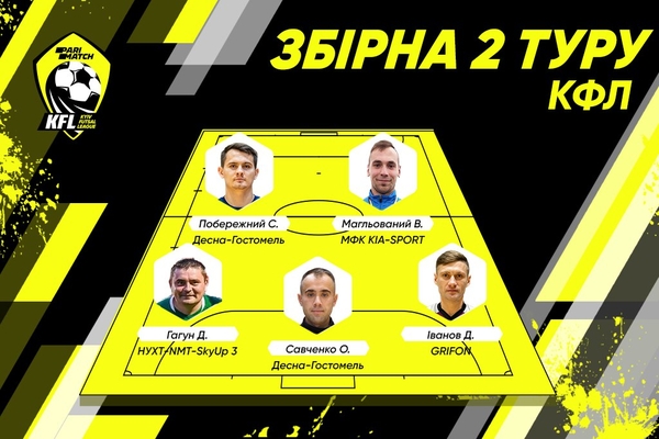 Символічна збірна 2 туру другого етапу КФЛ Parimatch