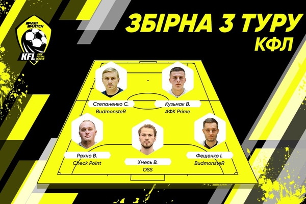 Символічна збірна 3 туру другого етапу КФЛ Parimatch