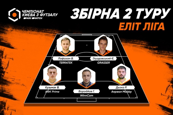 Символічна збірна 2 туру фінального етапу Першої ліги Еліт Parimatch