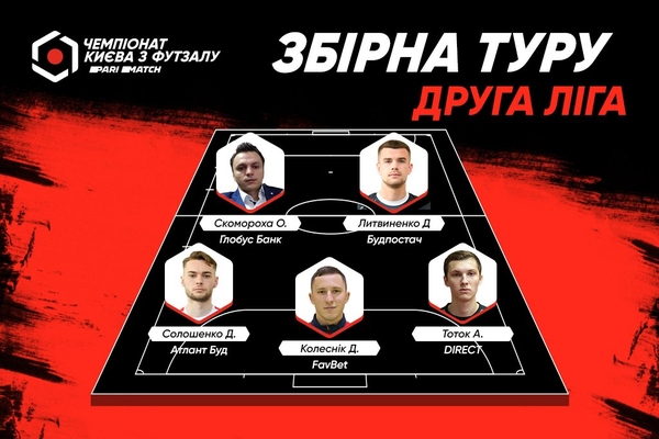 Символічна збірна ігрового вікенду фінального етапу Другої ліги Parimatch