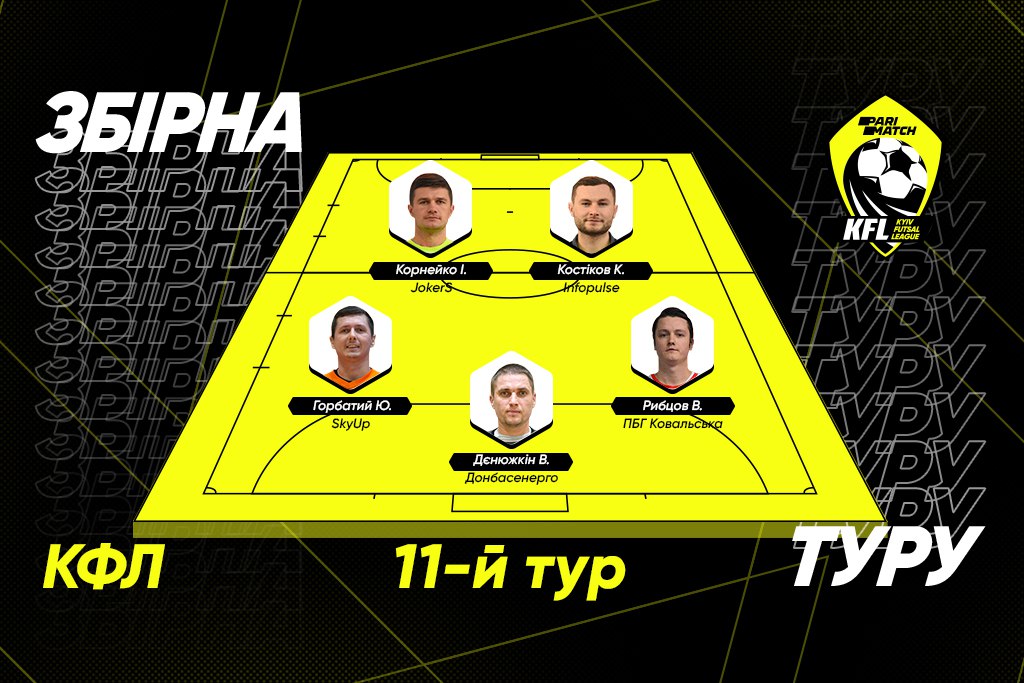 Символічна збірна 11 туру Parimatch Київської Футзальної Ліги